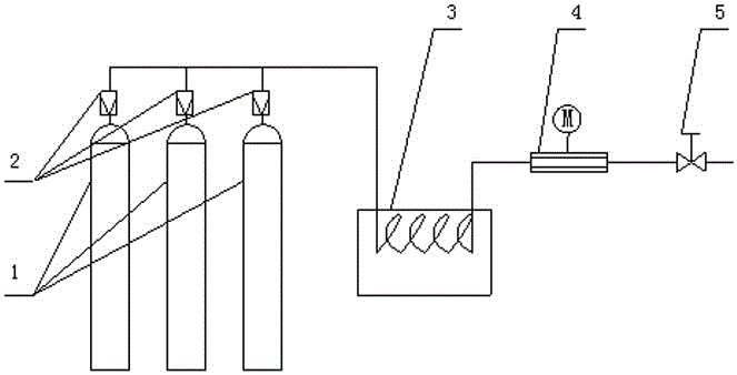 Method for detecting air leakage rate of interior of roller in roller processing course for tobaccos to be produced into shreds