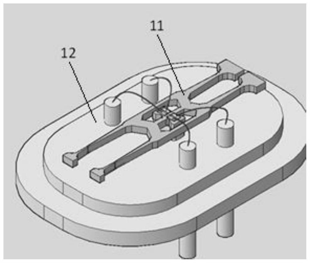 Quartz tuning fork sensitive structure on-chip testing device and method