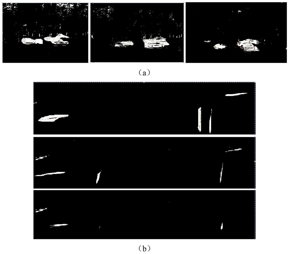 Vibe moving target detection method based on grayscale image feature matching