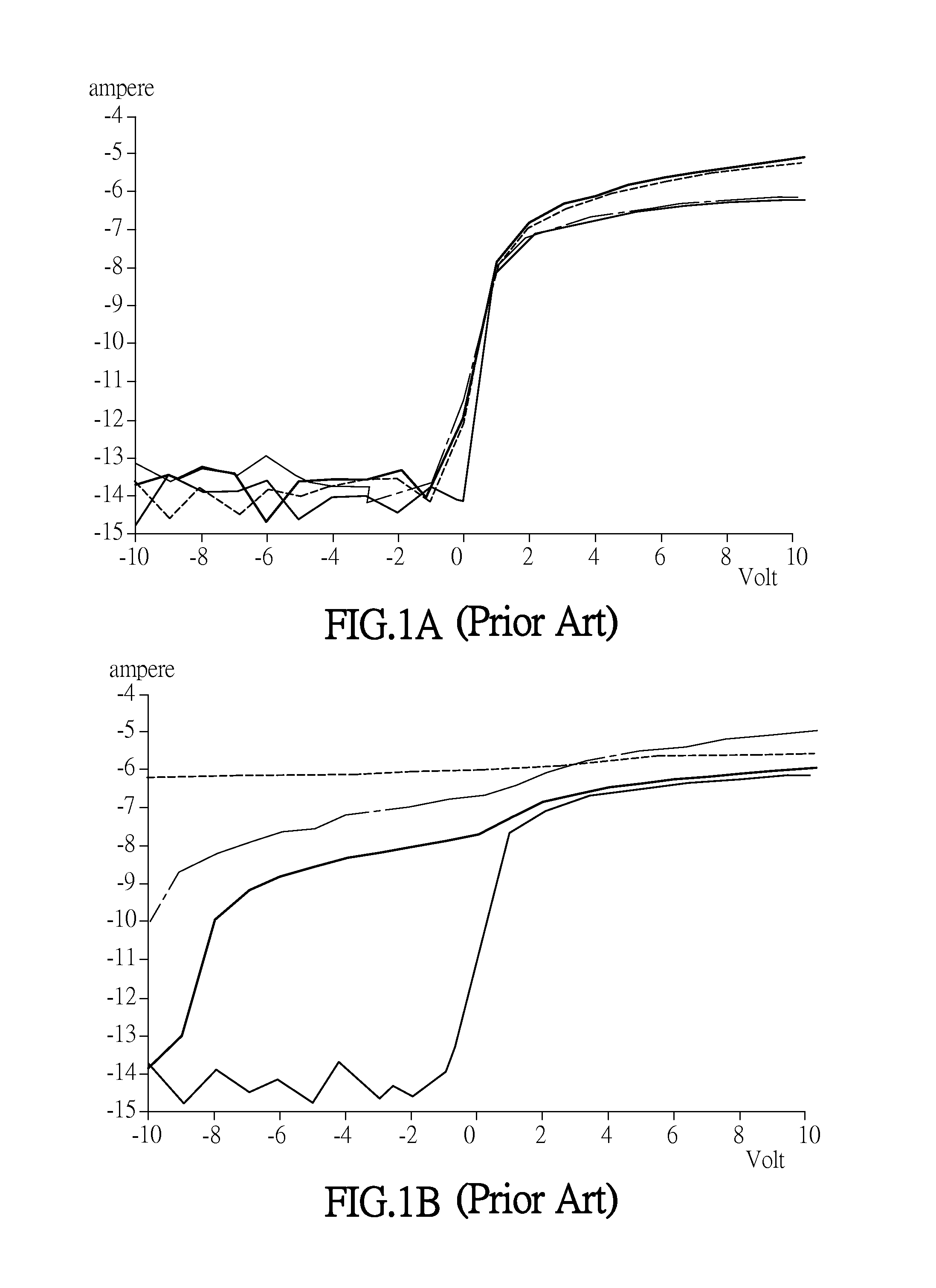 Display panel and display device