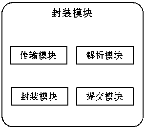 Virtual desktop remote method and system applicable to mobile terminal or Web side