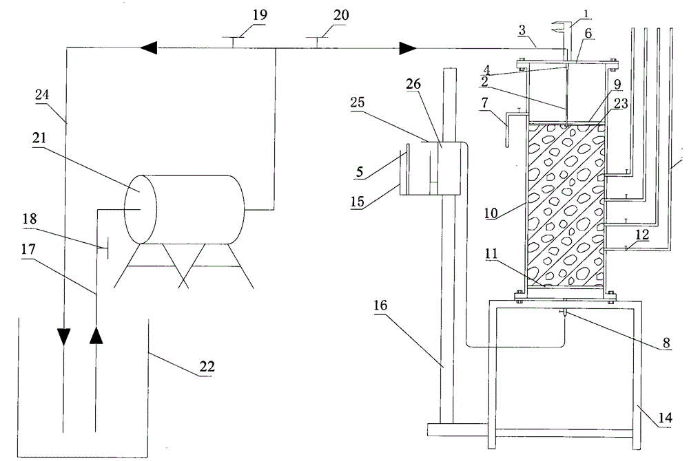 Comprehensive test equipment for observing permeation and settlement of accumulated gravel soil