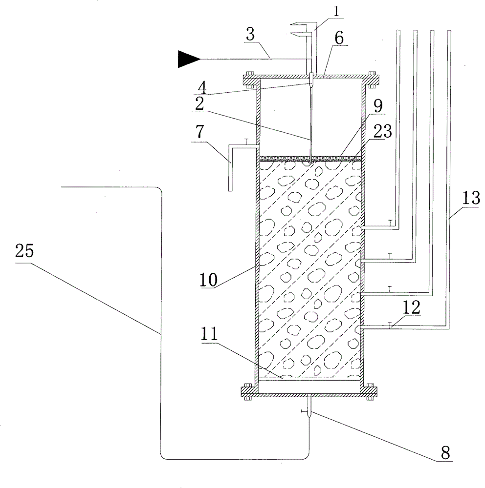 Comprehensive test equipment for observing permeation and settlement of accumulated gravel soil