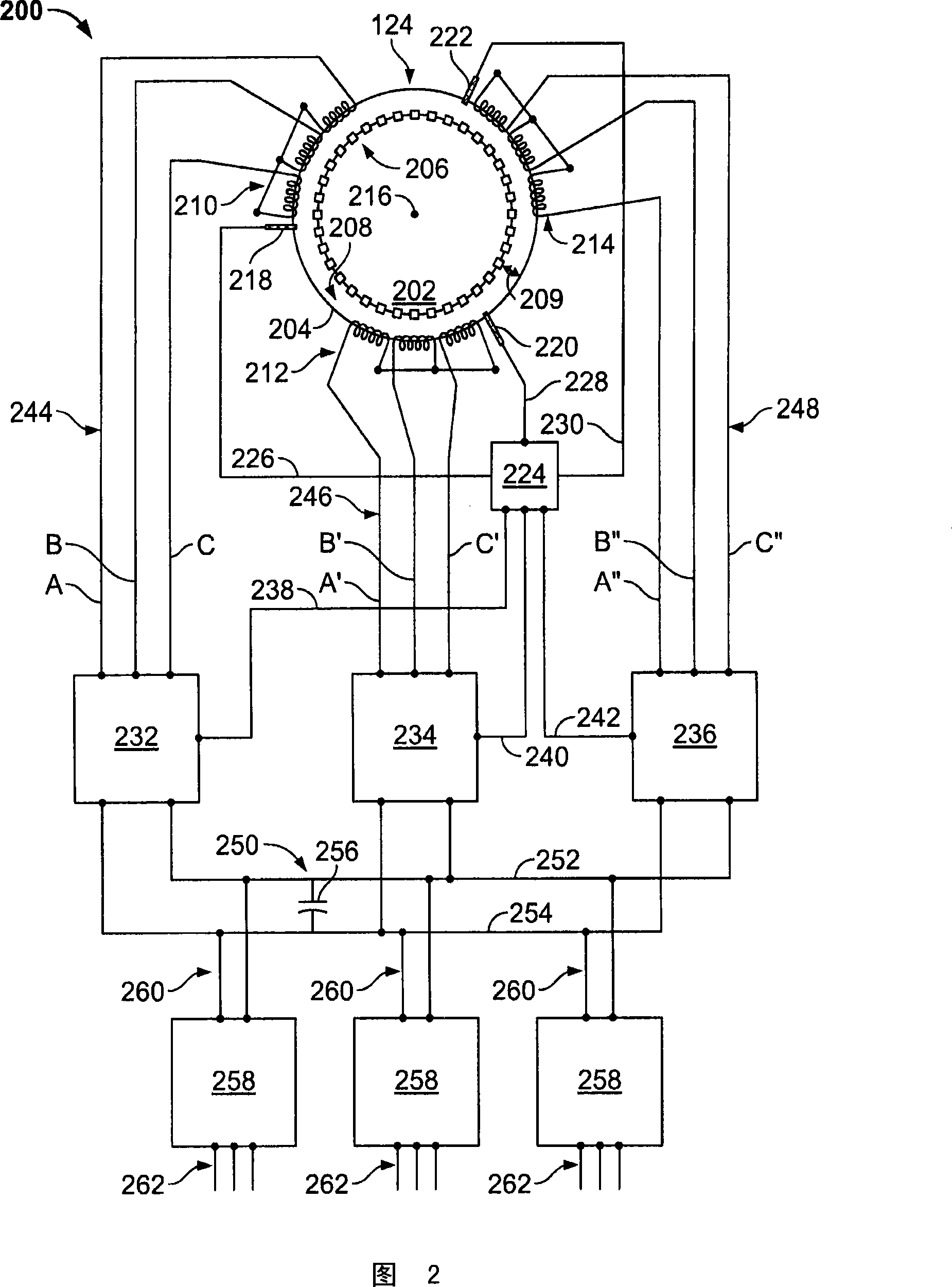 Method and apparatus for controlling rotary machines