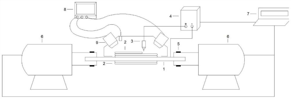 Double-sided electric arc additive manufacturing device and method based on numerical simulation and stress monitoring