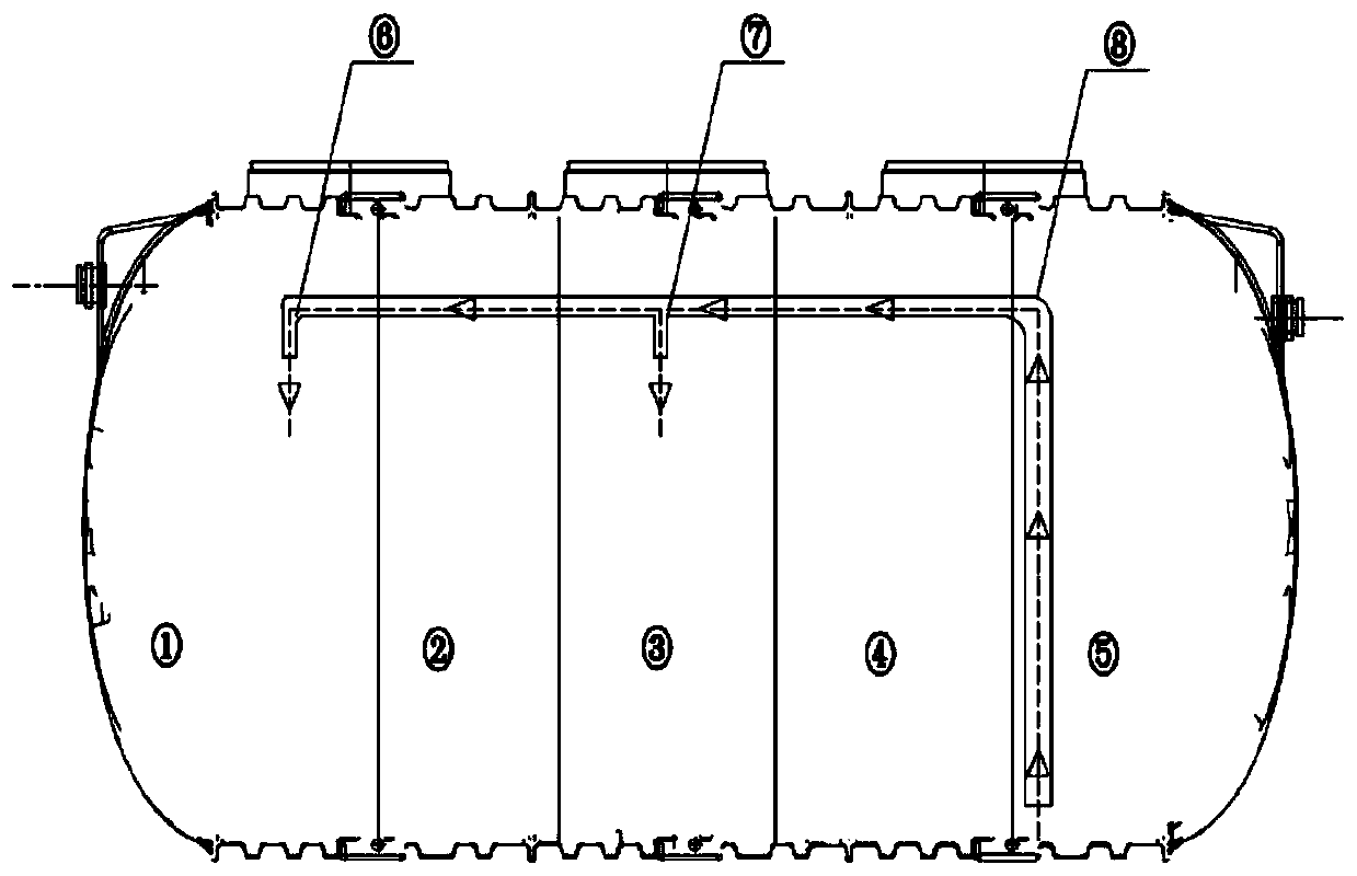 Method for quickly starting rural domestic sewage treatment device