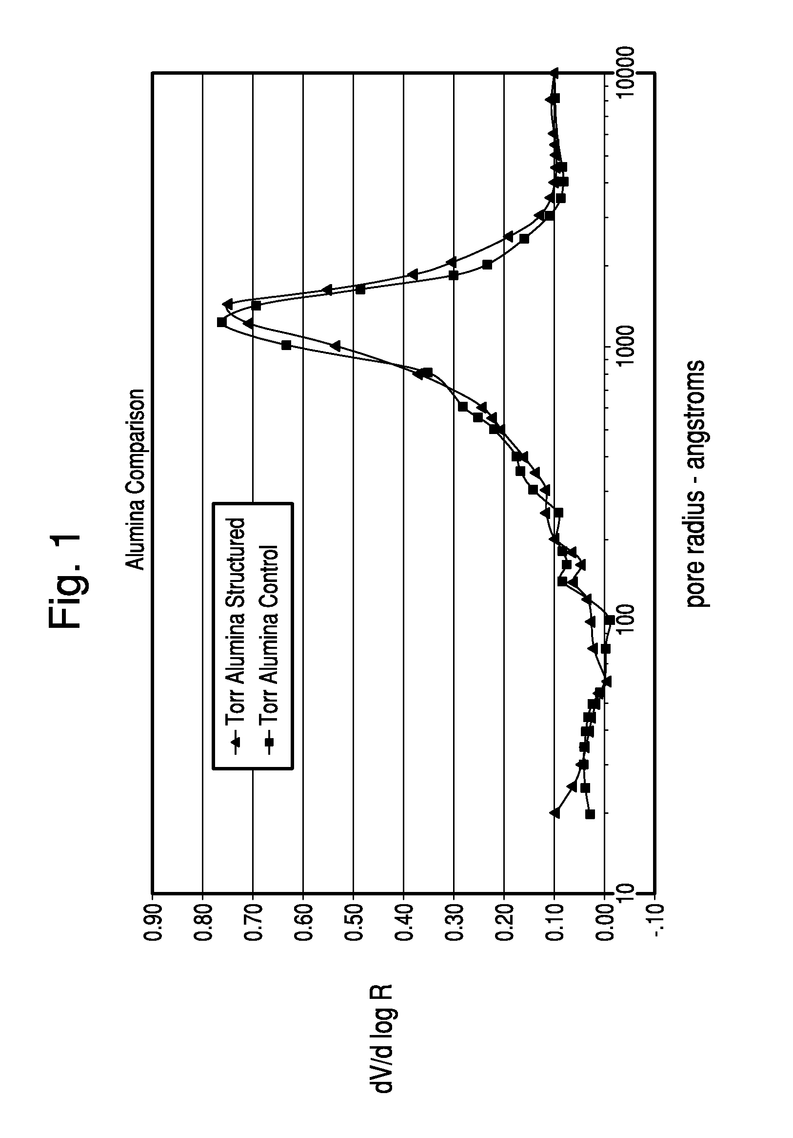 Beneficial Thermo-Chemical Treatment of Kaolin with Ammonium Polyphosphate