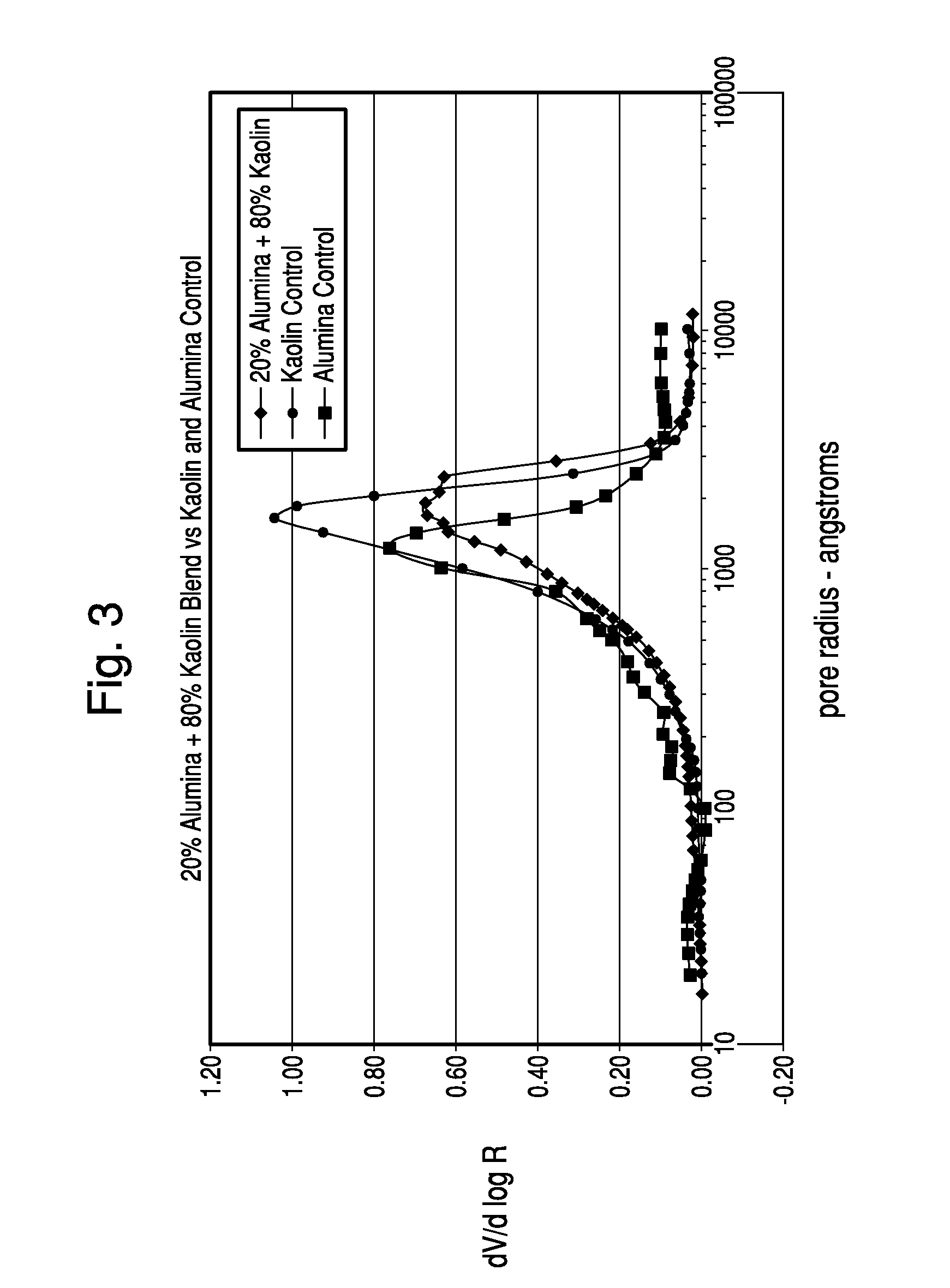 Beneficial Thermo-Chemical Treatment of Kaolin with Ammonium Polyphosphate