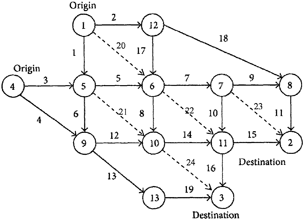 Urban discrete traffic network design method based on target assignment