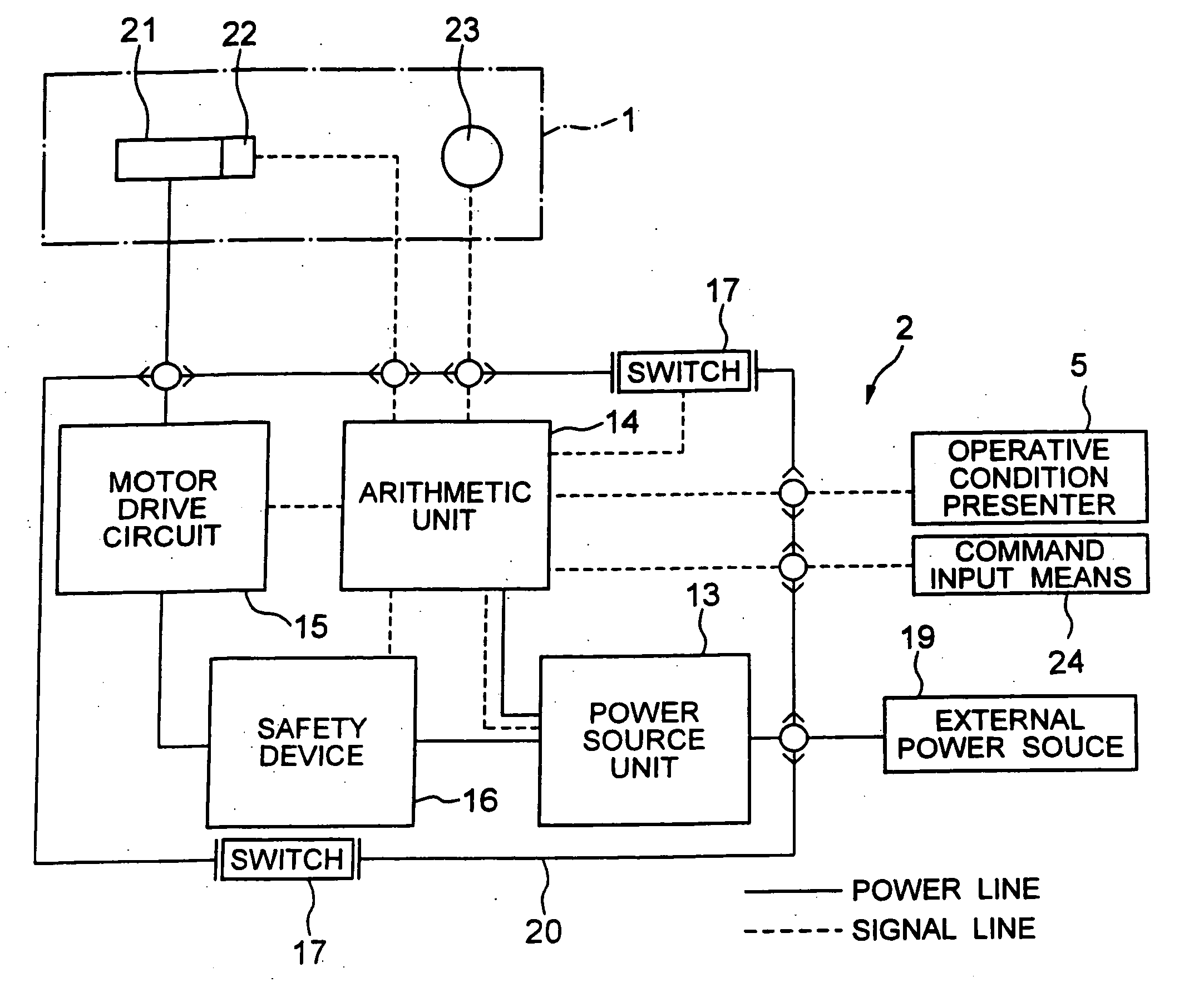 Manipulator and its control apparatus and method