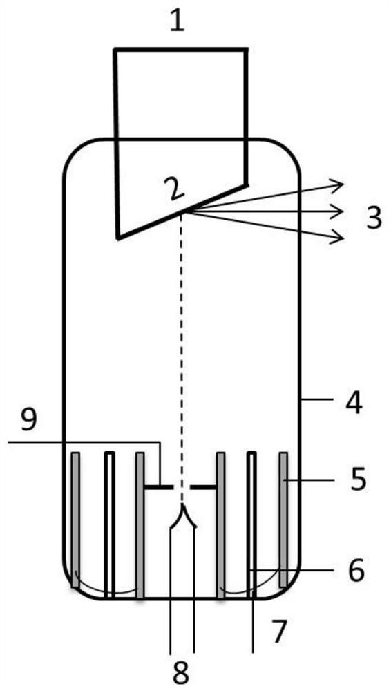 A self-aspirating X-ray generating device and use thereof