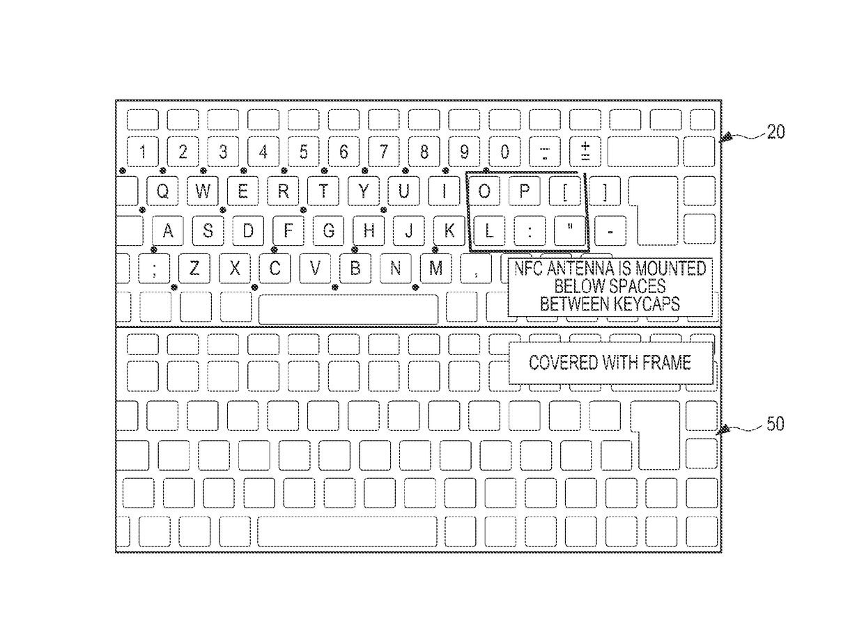 Keyboard and mobile device with radio frequency antenna