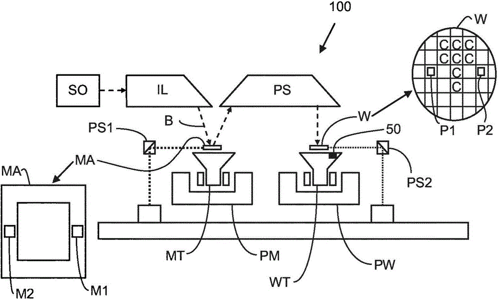 Sensor and lithographic apparatus