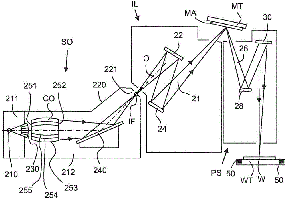 Sensor and lithographic apparatus