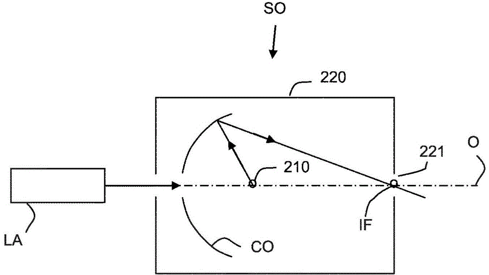 Sensor and lithographic apparatus