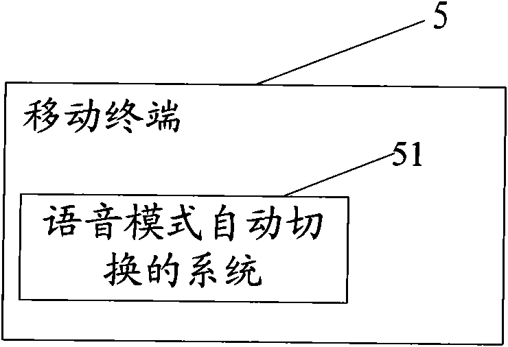 Mobile terminal, method and system for automatically switching speech patterns