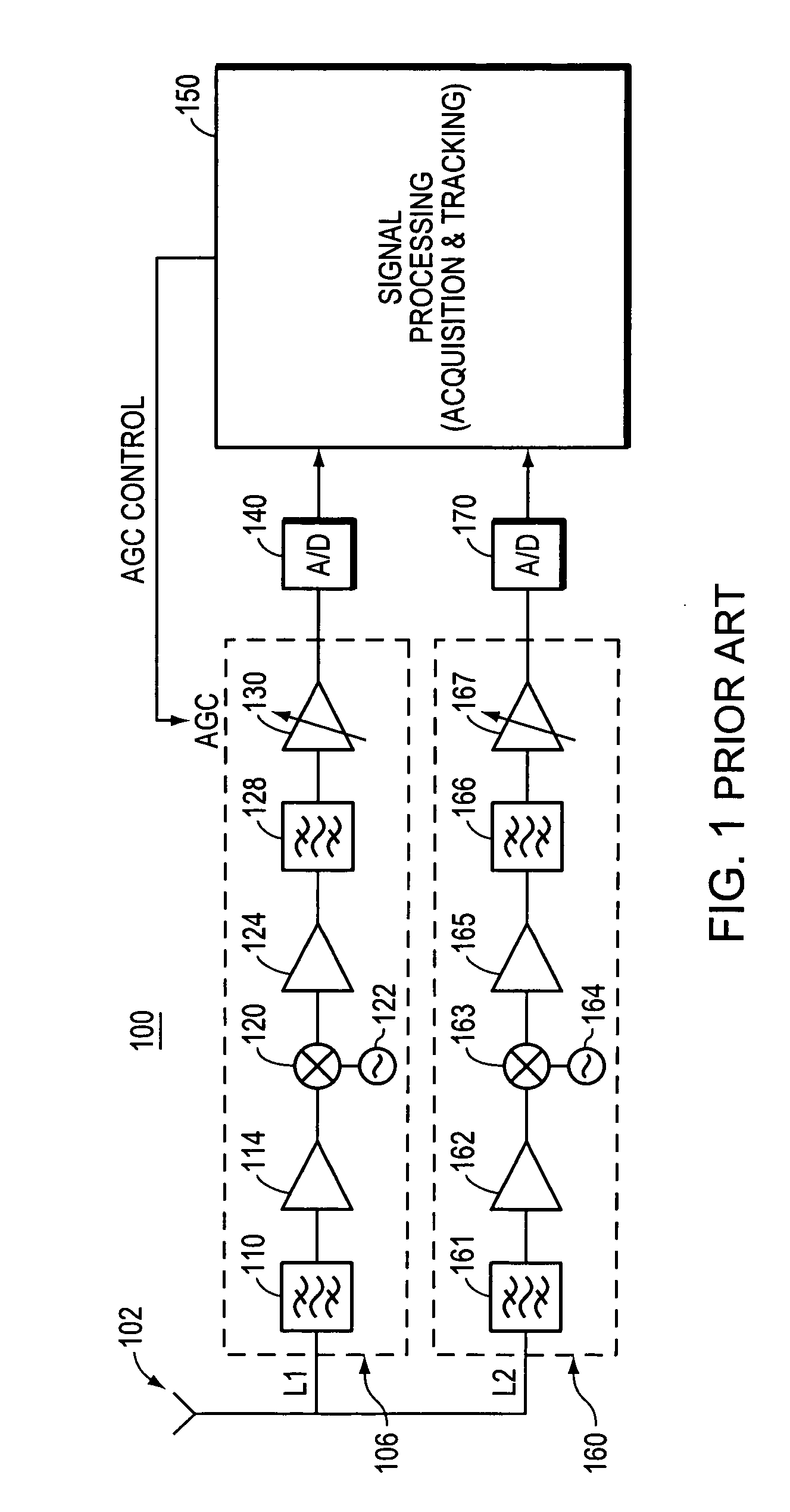 Spatial and time multiplexing of multi-band signals