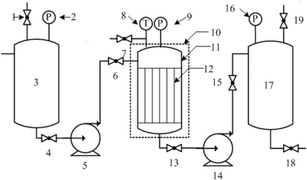 Preparation method and device of molecular sieving membrane