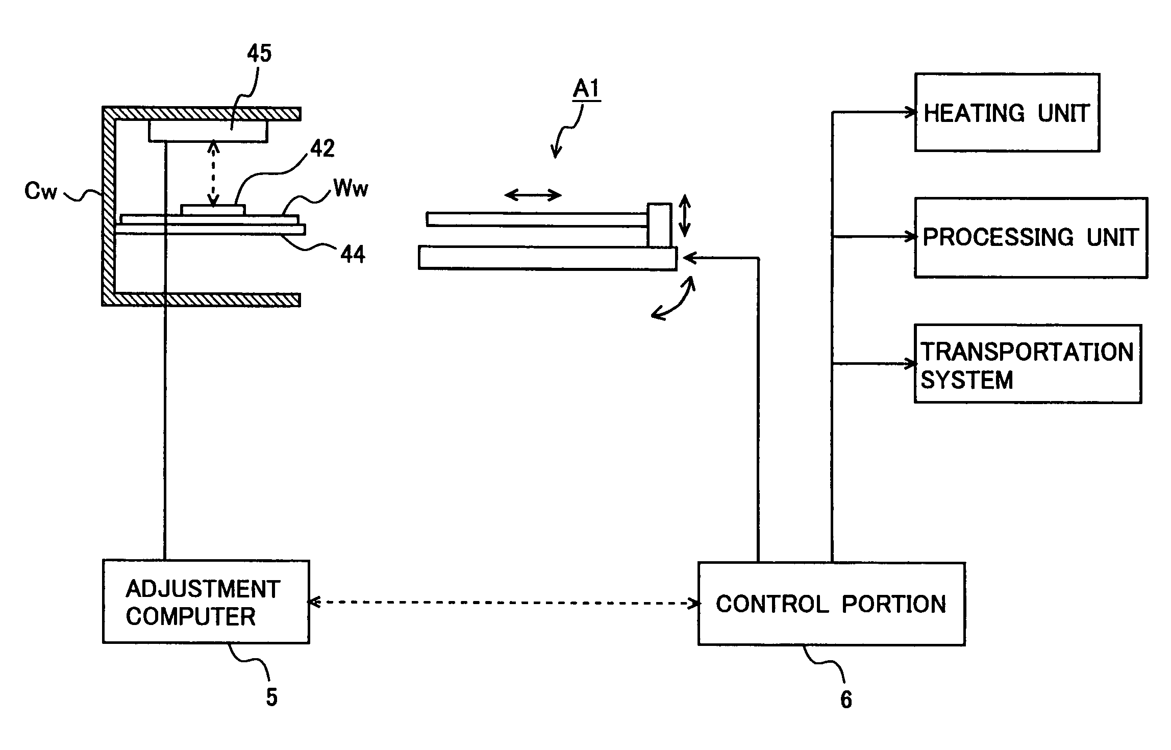 Method of measuring a heating plate temperature, substrate processing device and computer-readable recording medium with computer program recorded thereon for measuring the heating plate temperature