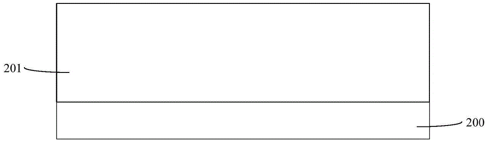 Forming method of fin type field-effect transistor