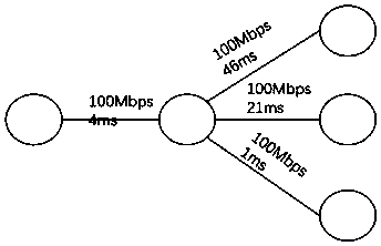 Named data network transmission control method, device and apparatus based on queue scheduling