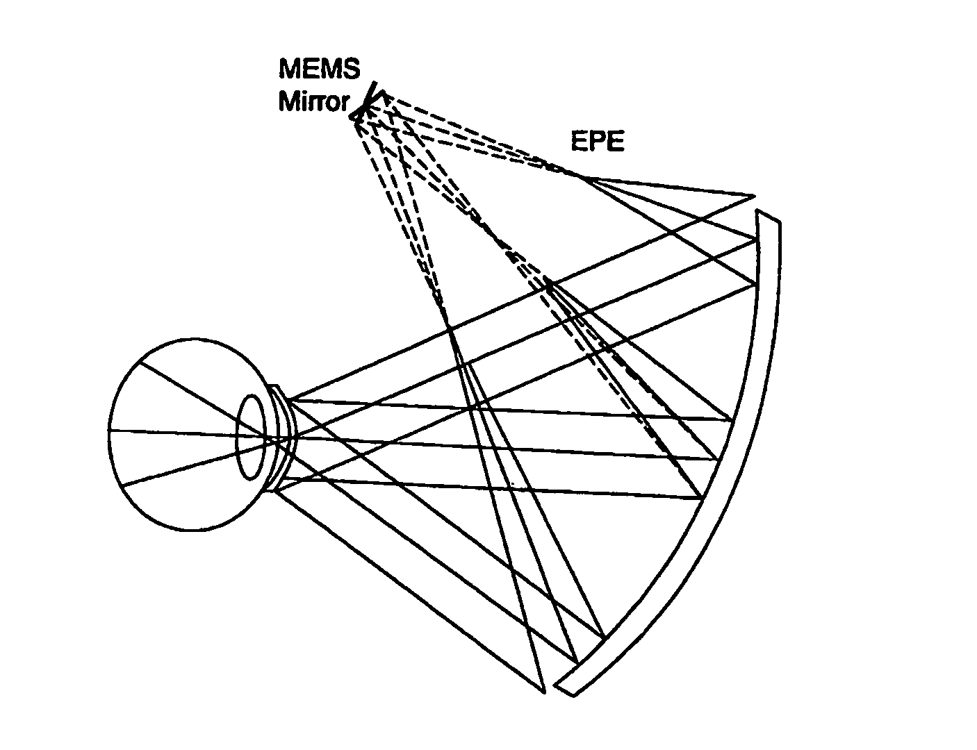 Dynamic foveal vision display