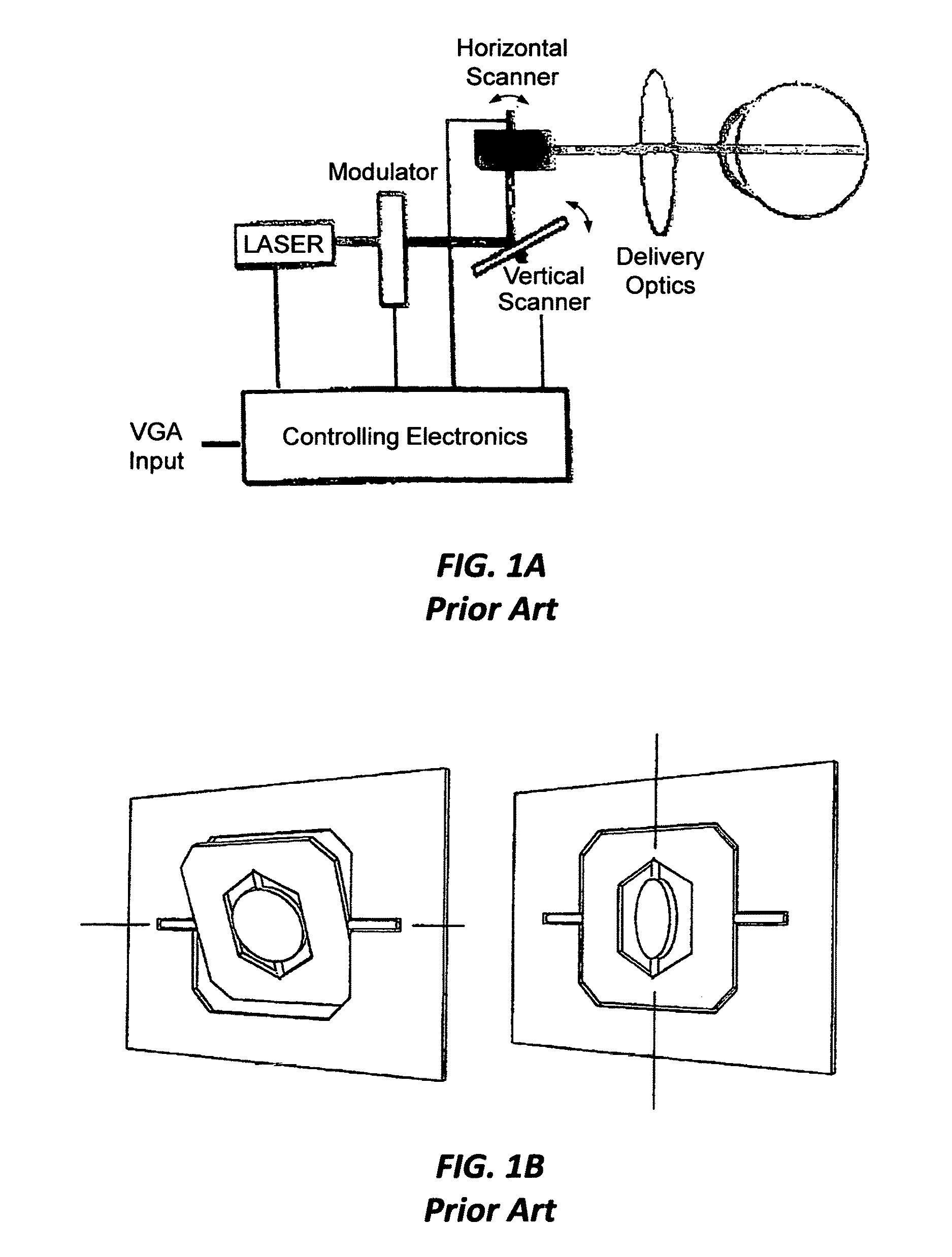 Dynamic foveal vision display