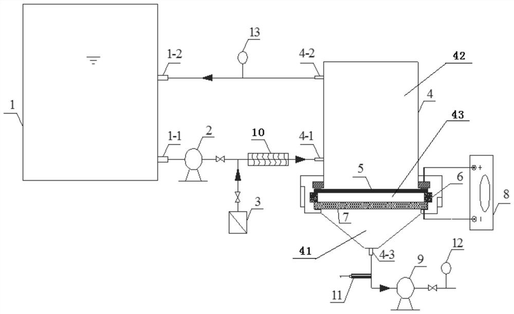 An electric filtration catalytic persulfate salt water treatment equipment and a method for using the same to treat water