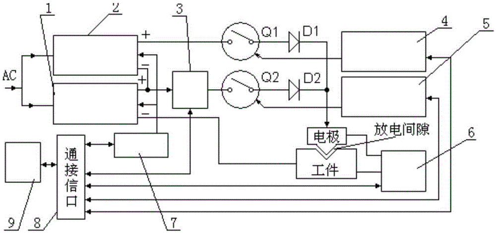 Chopped-mode energy-saving electromachining pulse power supply