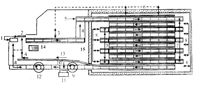 Continuous production device of hydroponics pasture