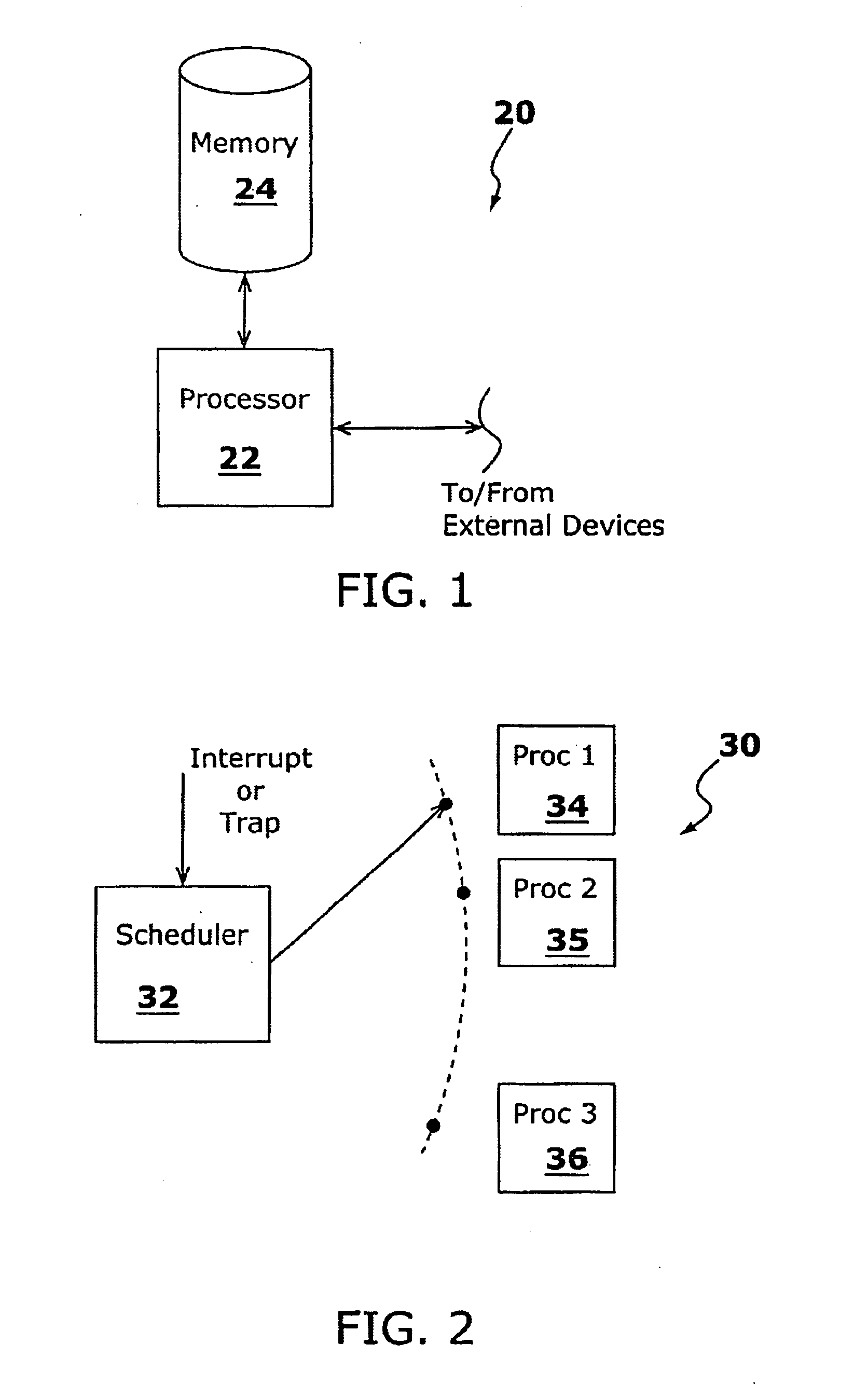 Replaceable scheduling algorithm in multitasking kernel