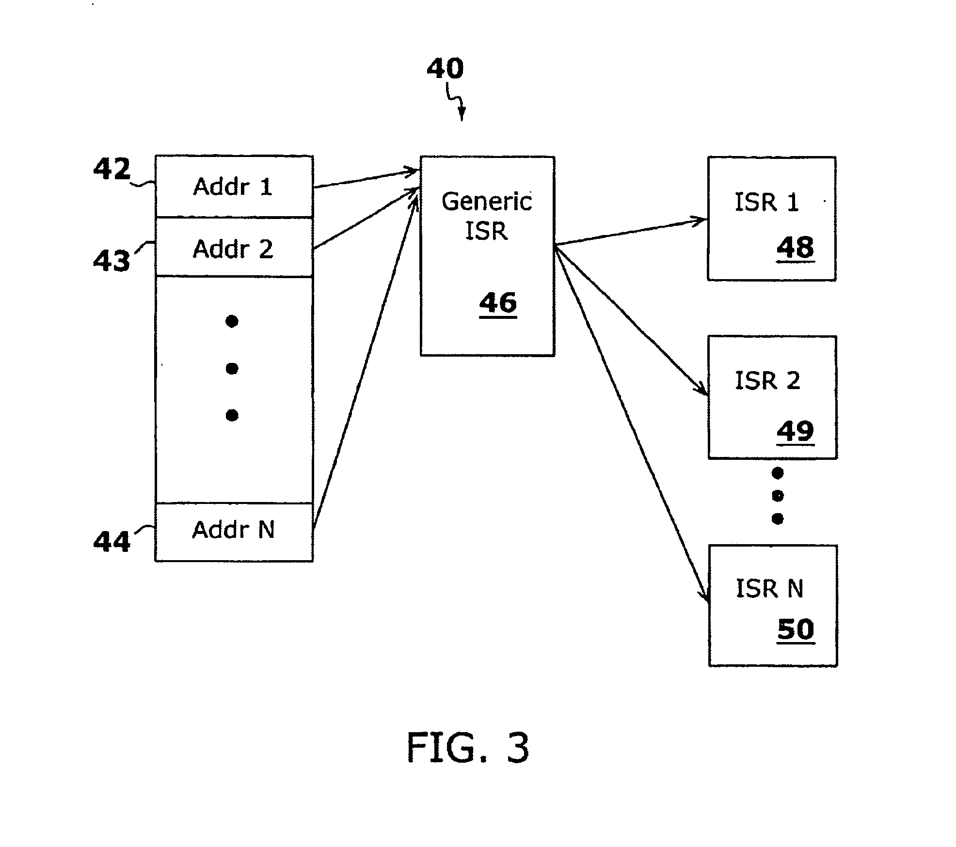 Replaceable scheduling algorithm in multitasking kernel