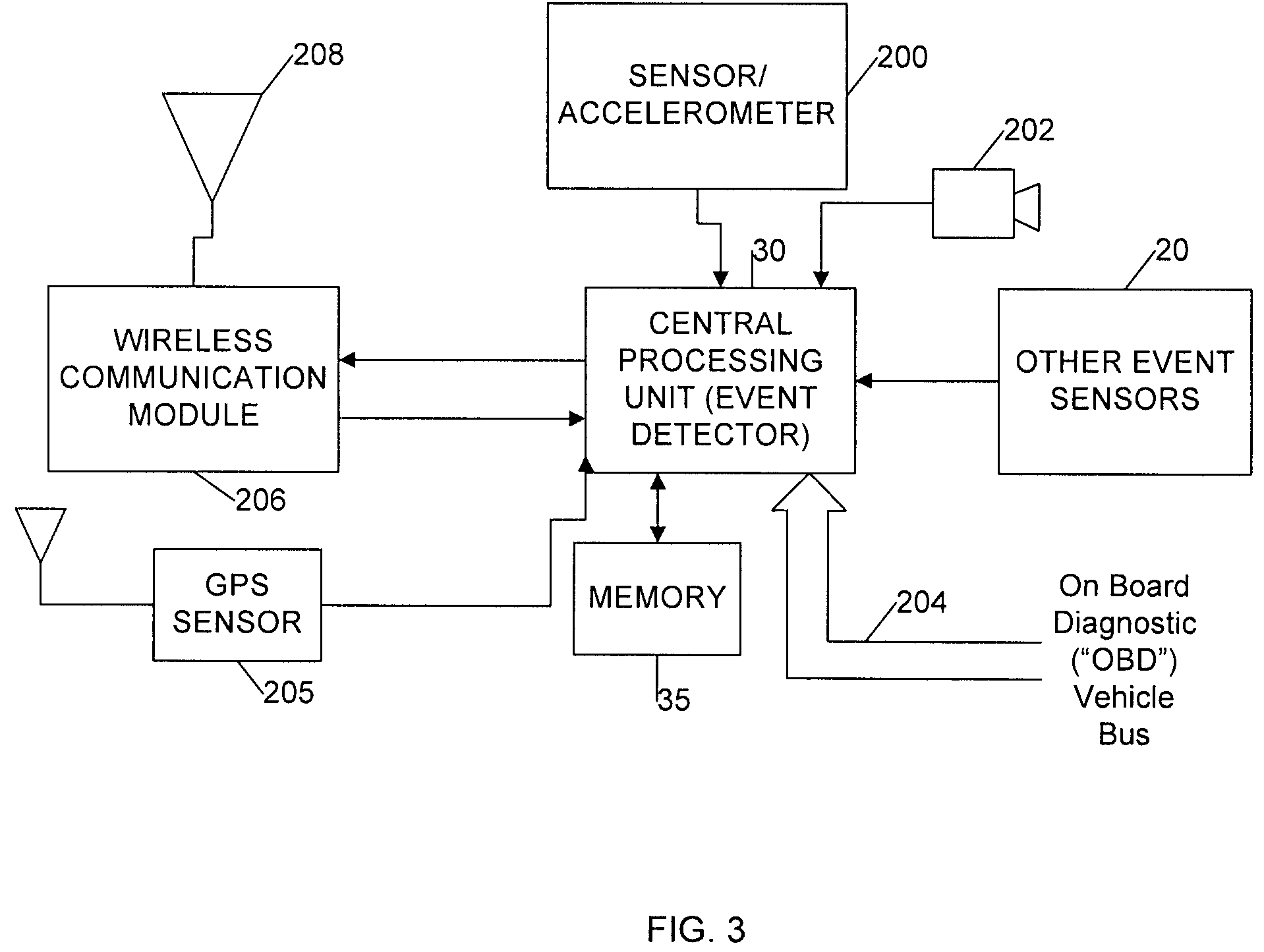 System and method for wireless delivery of event data