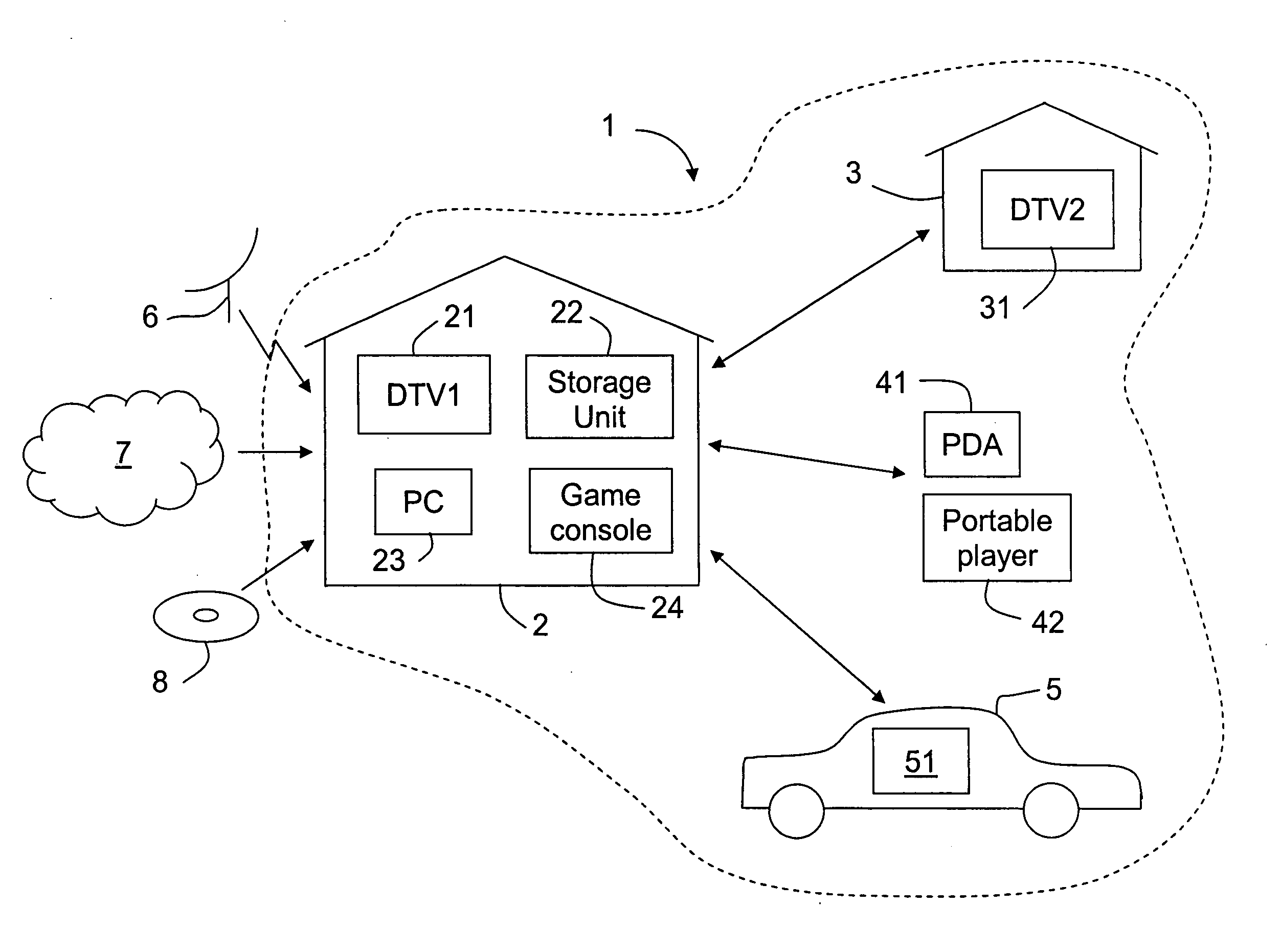 Method and Apparatus for Controlling the Number of Devices Installed in an Authorized Domain