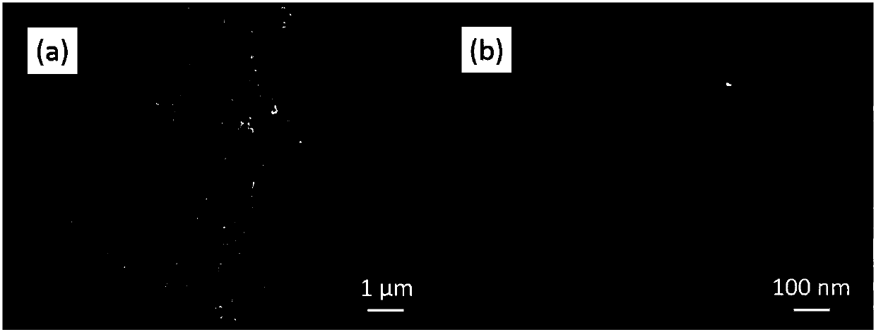 Multi-dimensional porous electrode applied to flow battery, and preparation method and application of multi-dimensional porous electrode