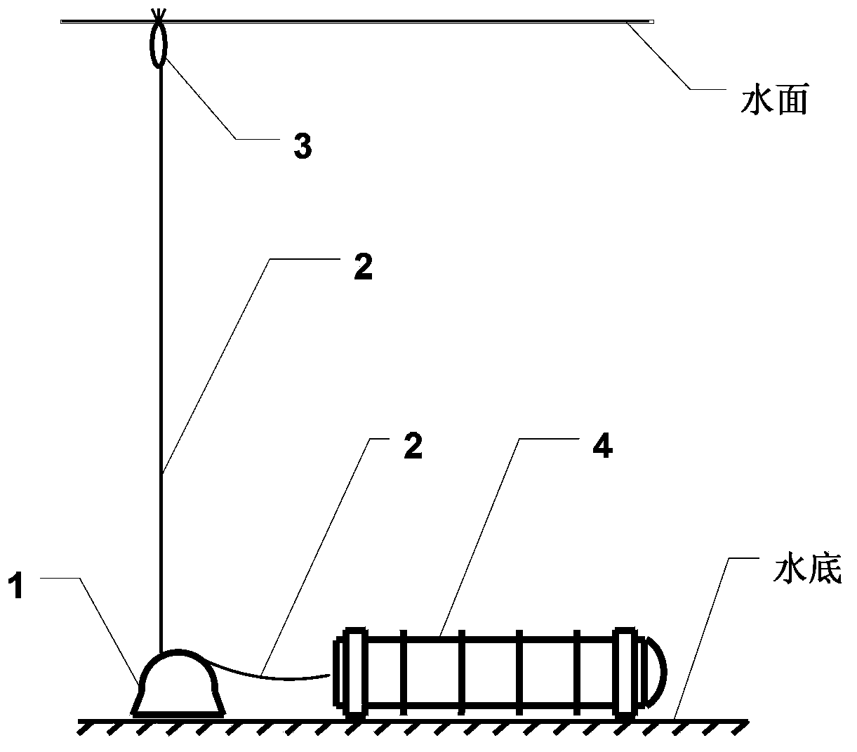 Underwater laying launching device and launching system for air missile launcher as well as control method for launching system