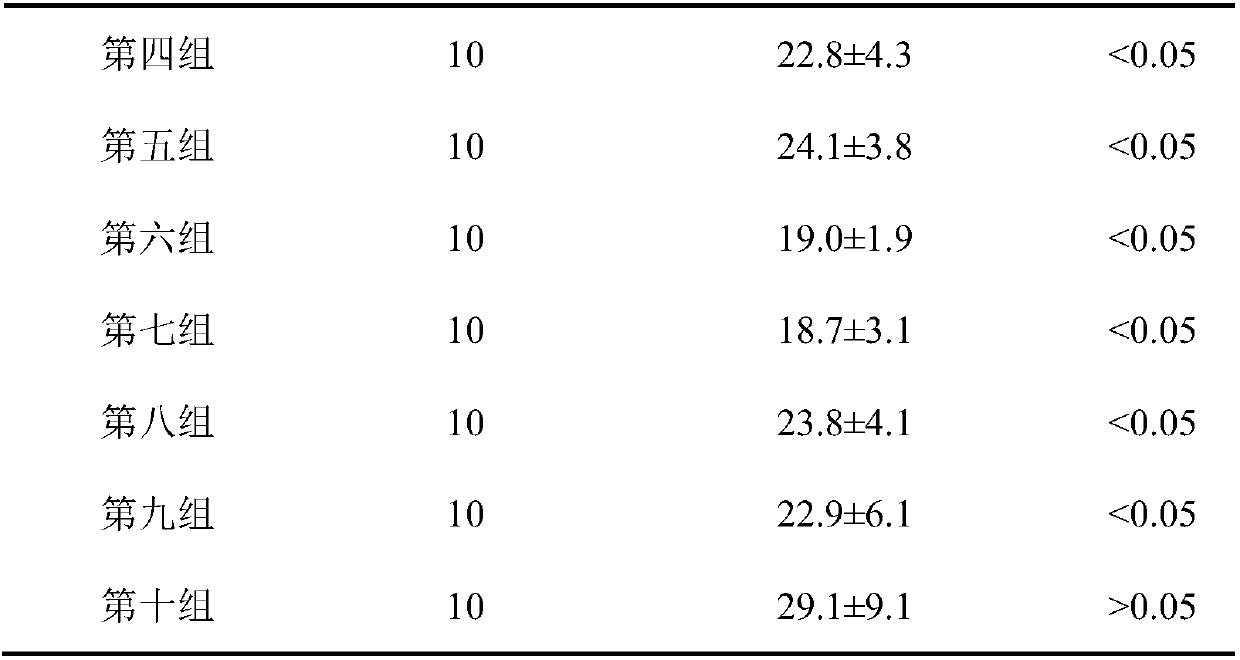 Beverage containing cannabis sativa seed extract and application of beverage to improvement to sleep