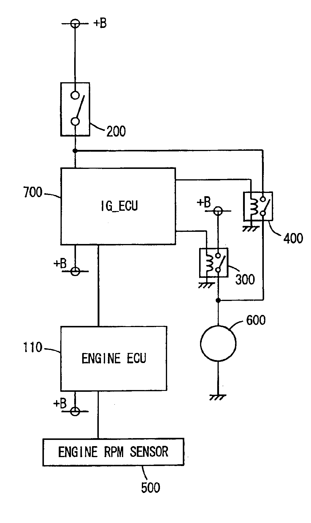 Engine start control device, engine start control method and recording medium having program recorded thereon for implementing engine start control method