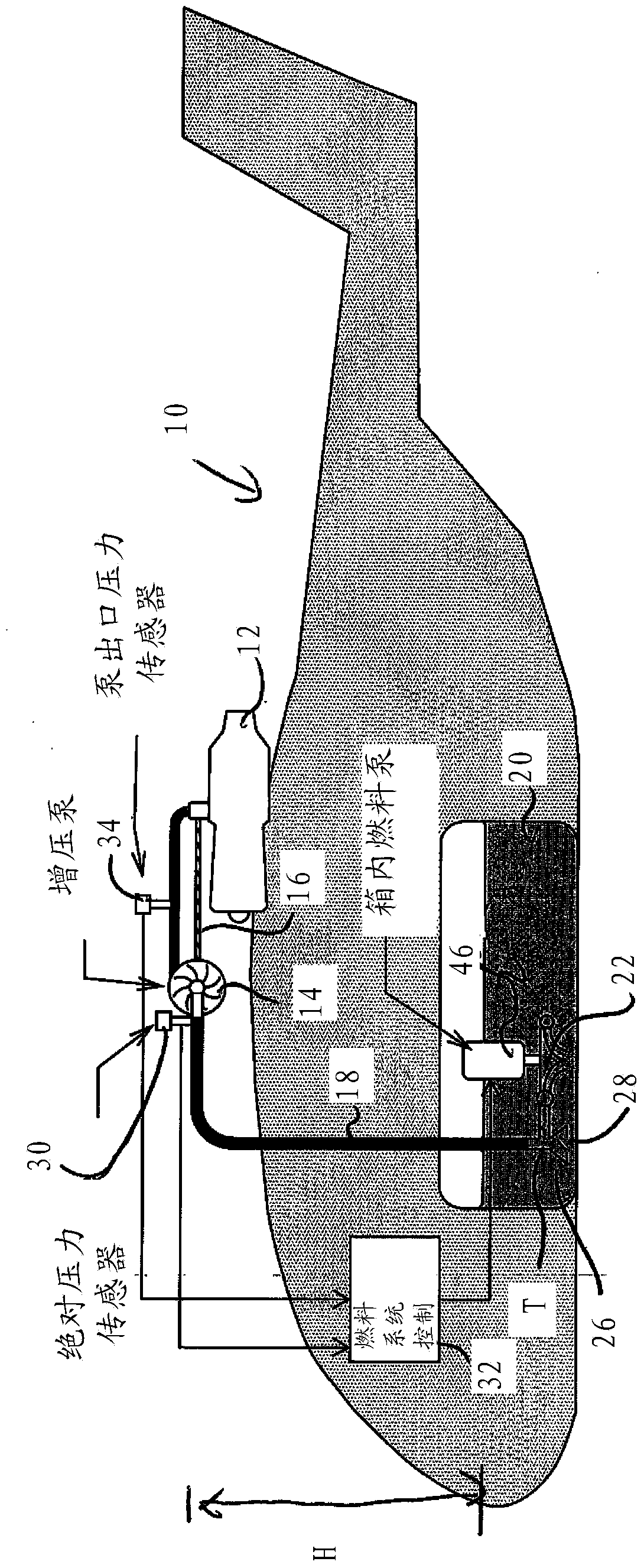 Aircraft fuel supply systems