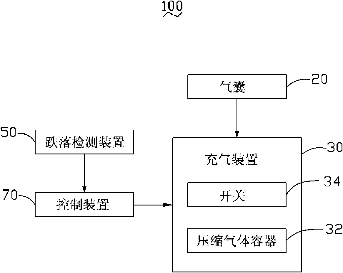 Portable electronic device and falling protection method thereof