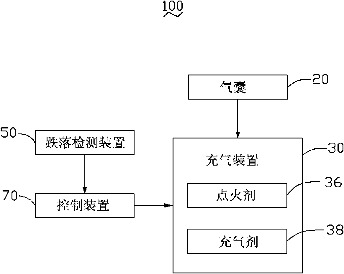 Portable electronic device and falling protection method thereof