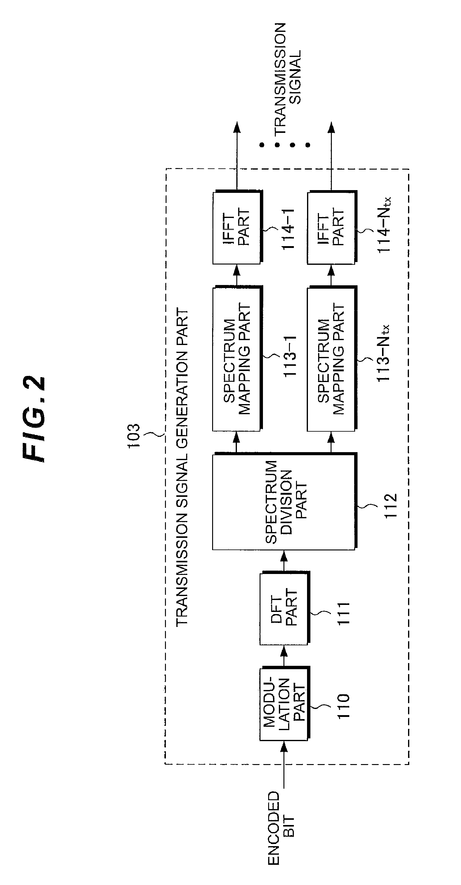 Transmission apparatus, reception apparatus and communication system