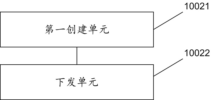 Network virtual file system implementation method and system, and storage medium