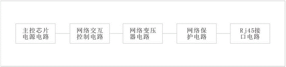 Entrance-exit control circuit