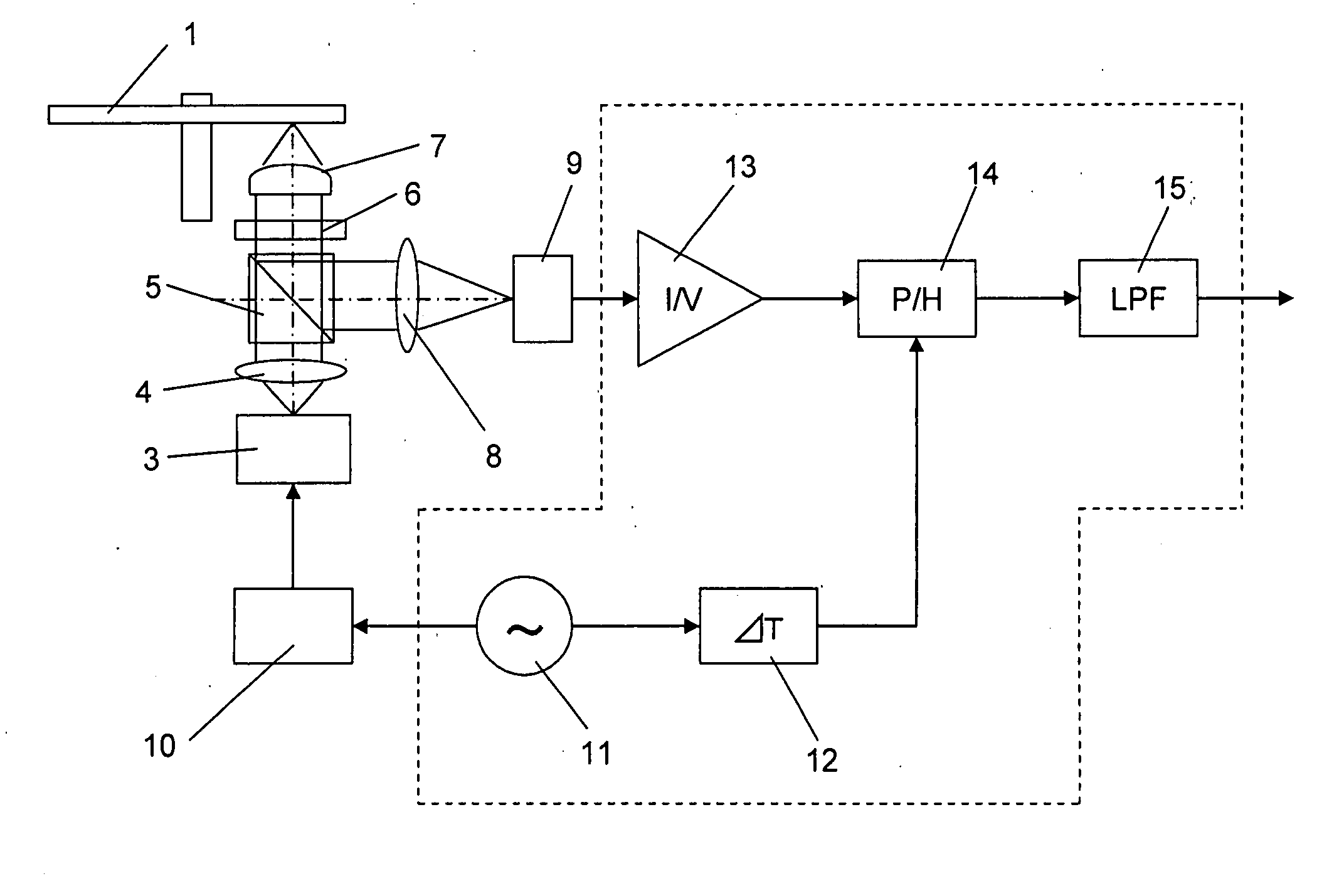 Optical disk device and integrated circuit used therein