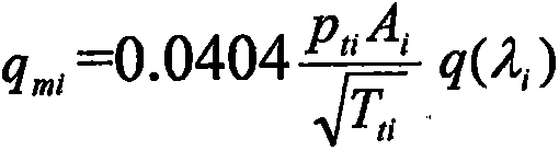 A Debugging Method for the State Parameters of a Test Bench