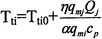 A Debugging Method for the State Parameters of a Test Bench