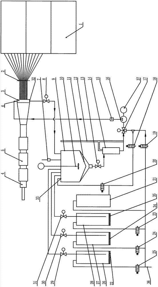 Glue injection machine for unsaturated polyester resin glass fiber reinforced plastic production and process