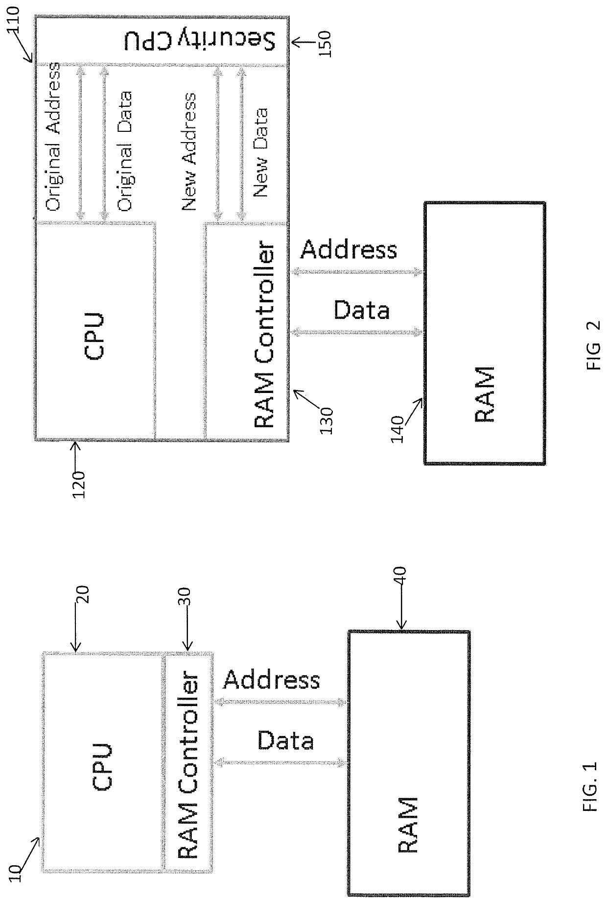 Integrated out-of-band security for high security embedded systems