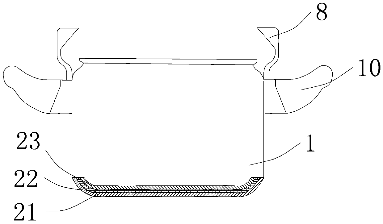 Gland type safety pressure cooker